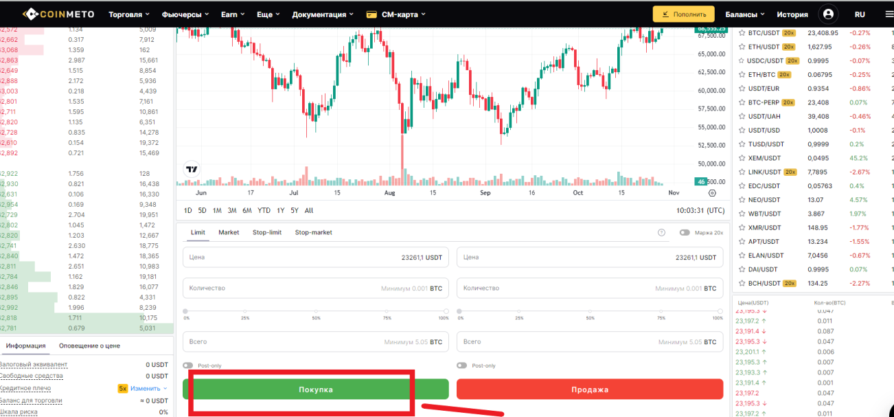 coinmeto биржа