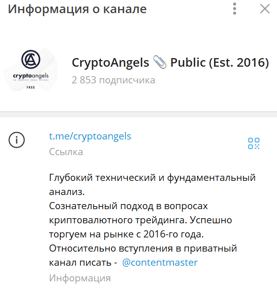 Crypto Angels отзывы