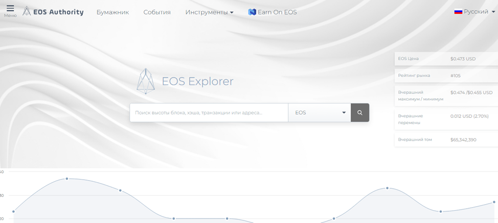 eos authority