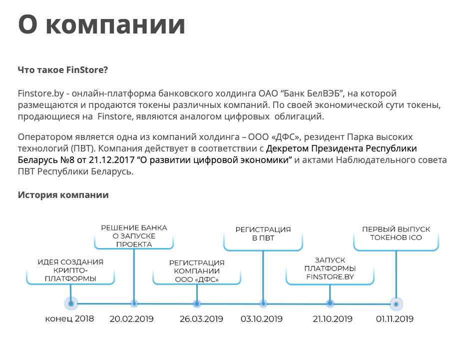 финстор отзывы