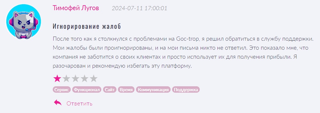 goc trop инвестиции