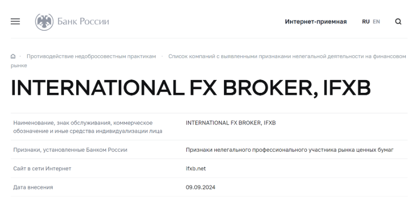 ifxb net отзывы