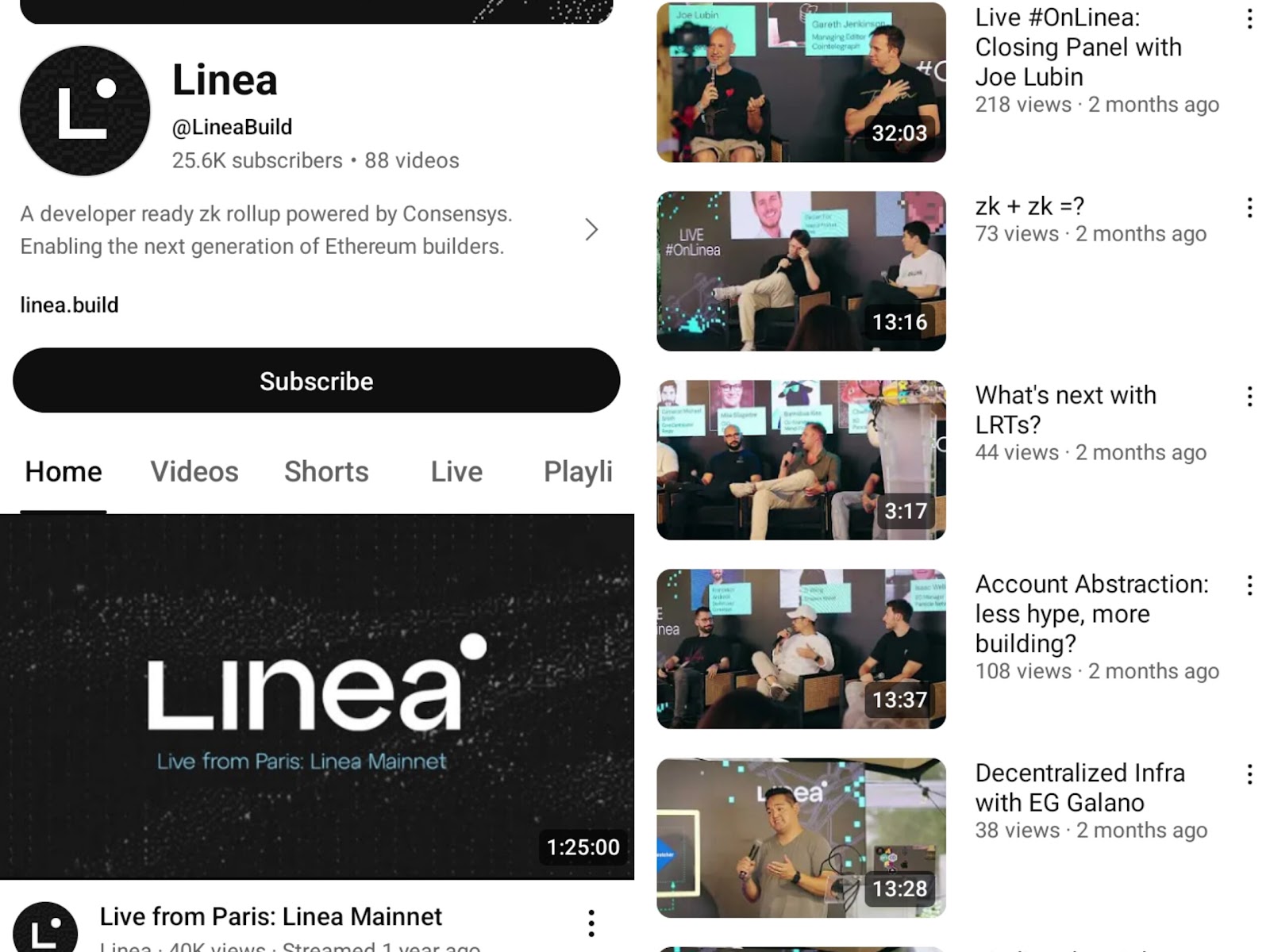 linea premarket стоимость