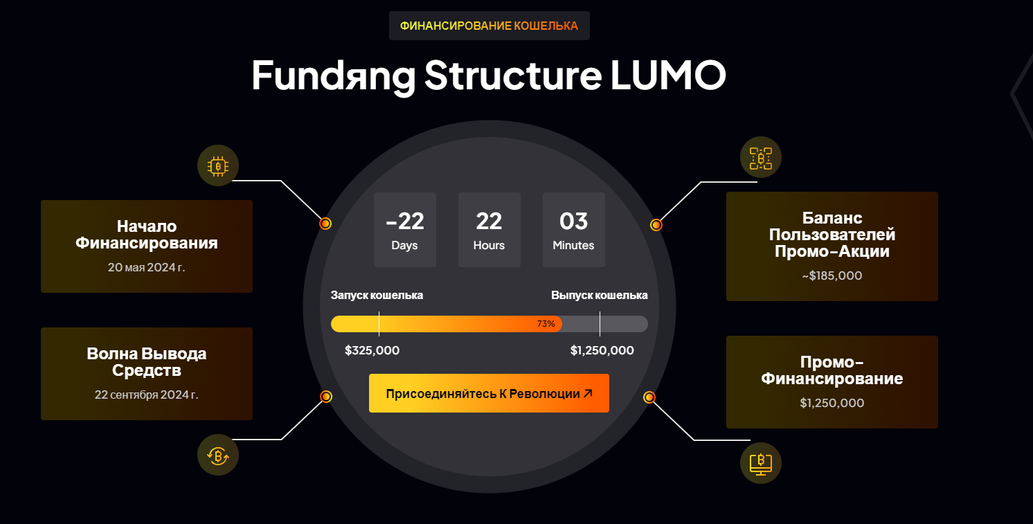 lumo тапалка в телеграм