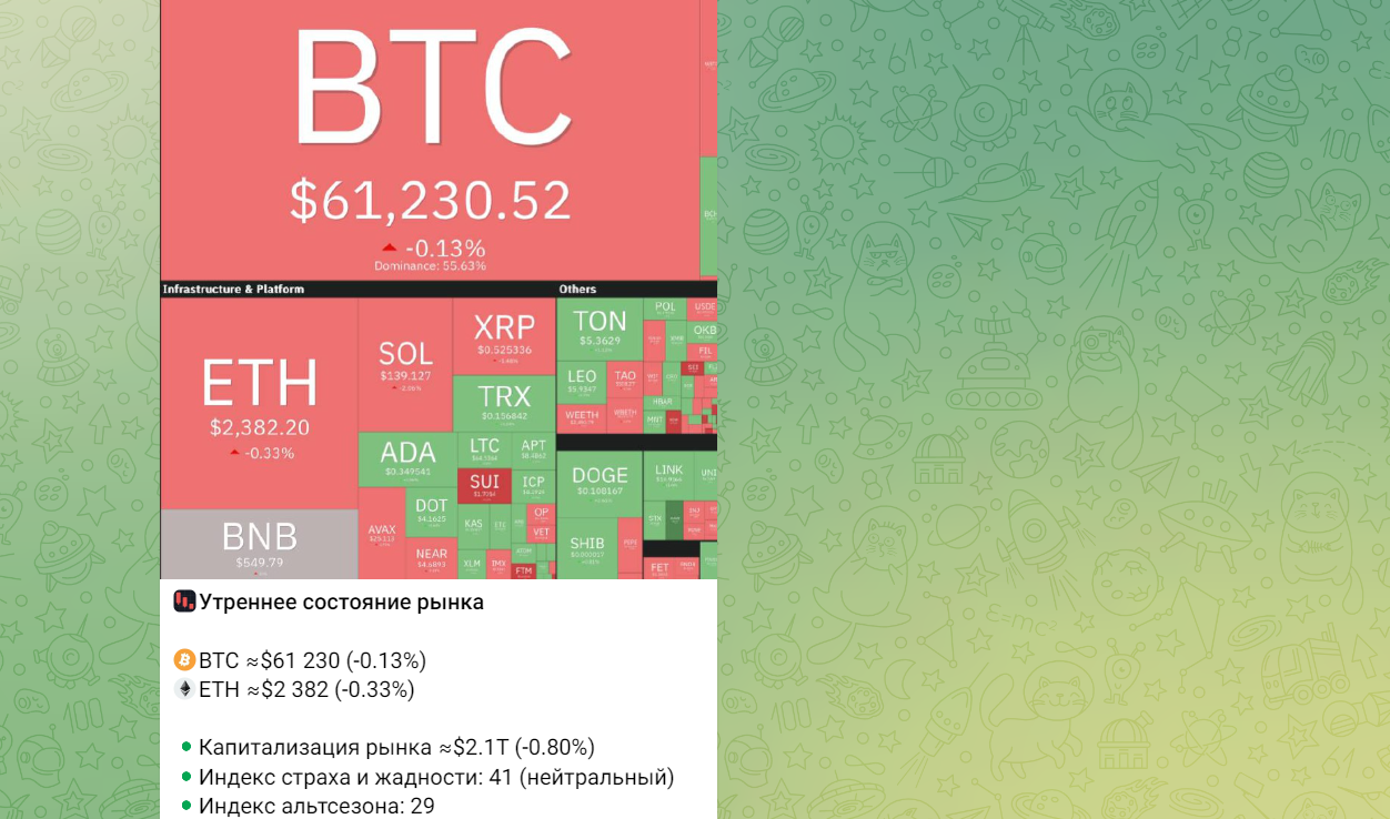 Otzivy Cripto Klyb