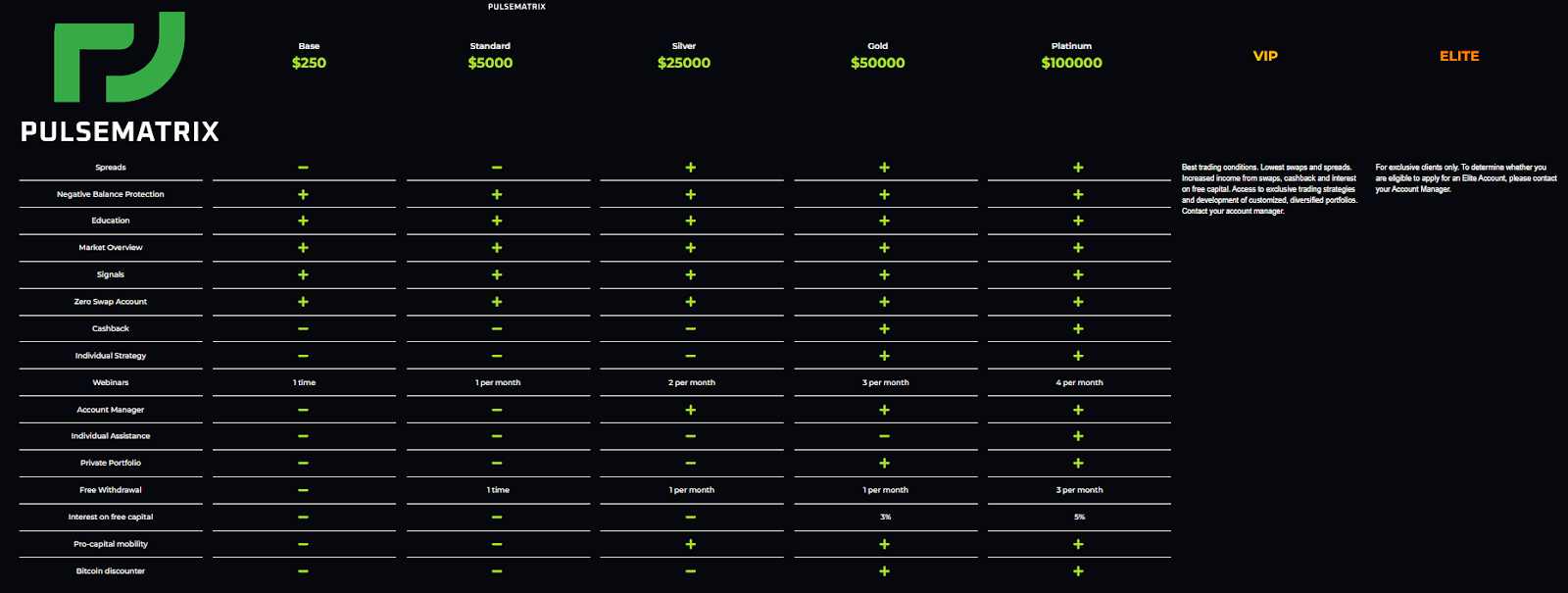 pulsematrix отзывы