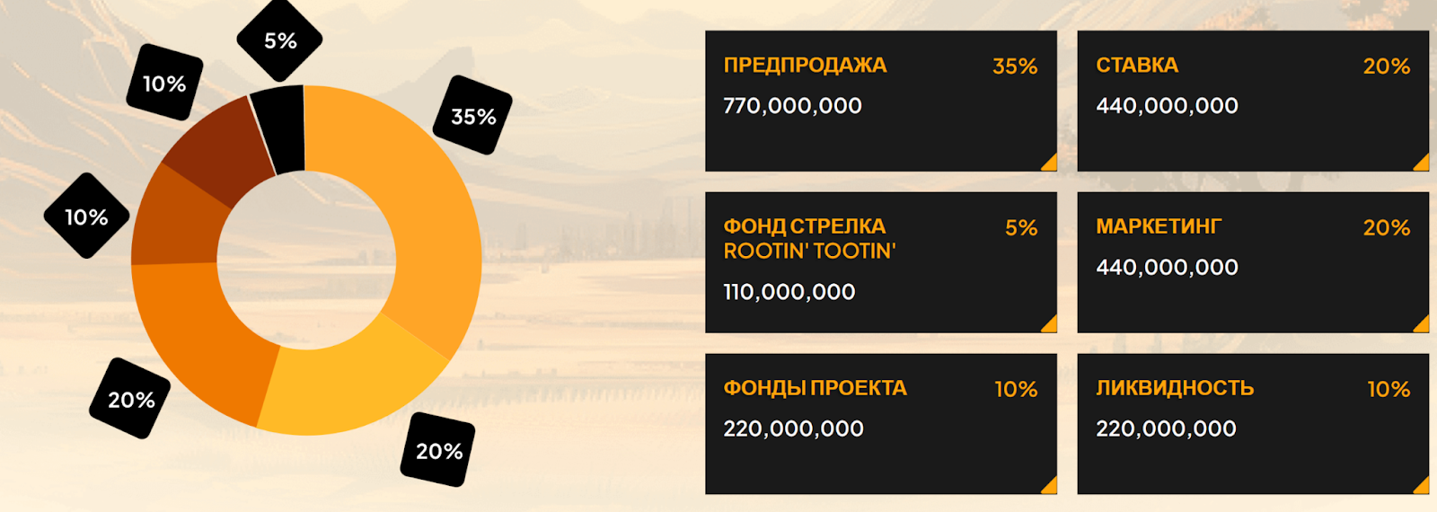 shiba shootout игра