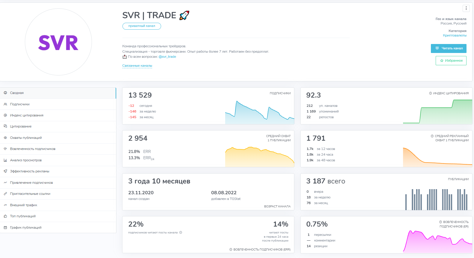 svr trade отзывы