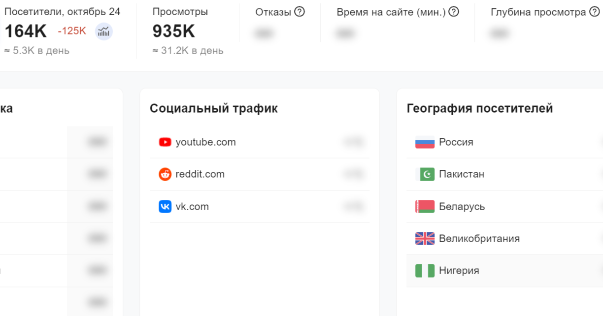 taskpay ru отзывы