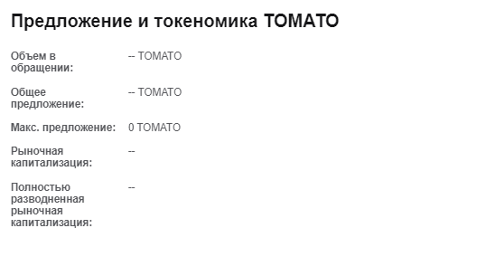 Томаркет листинг