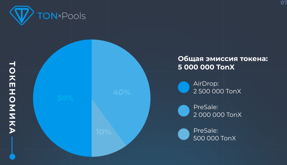 tonxpools