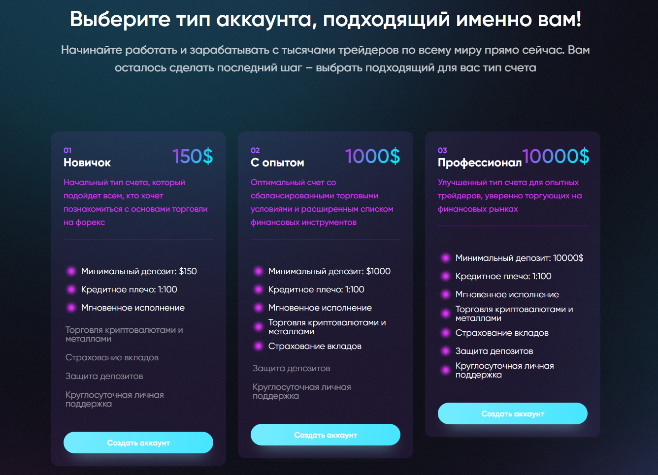 trade coin4biz com отзывы