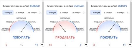 Volkov10x com