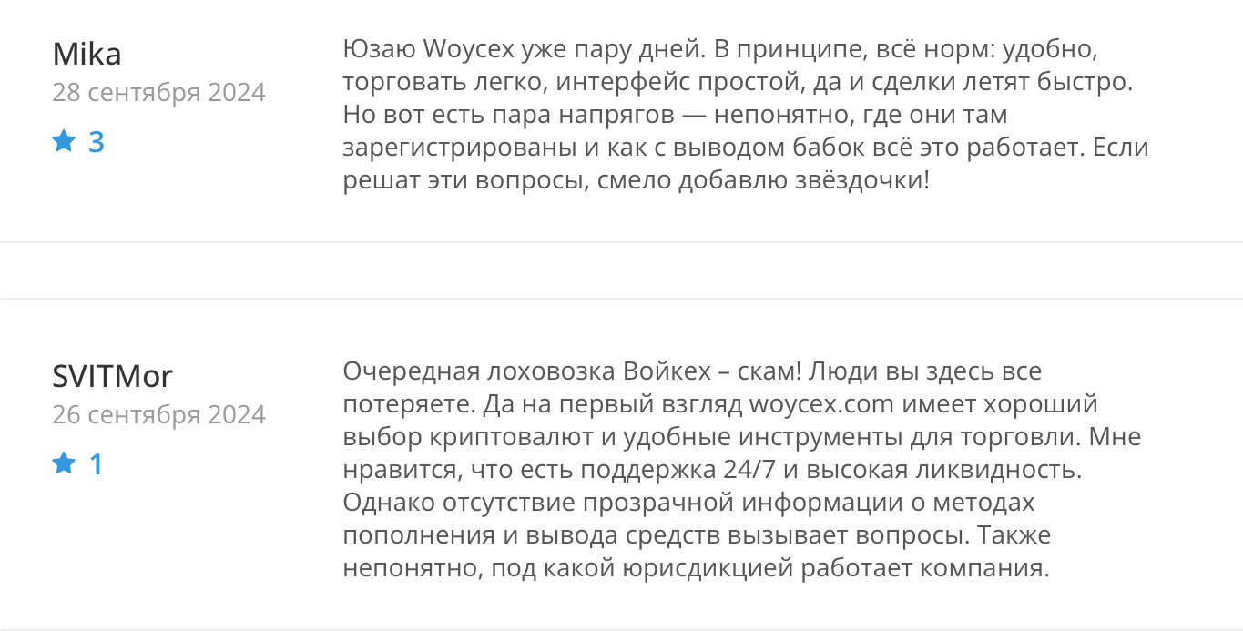 woycex биржа