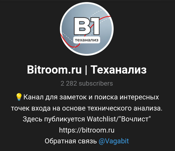 bitroom ru