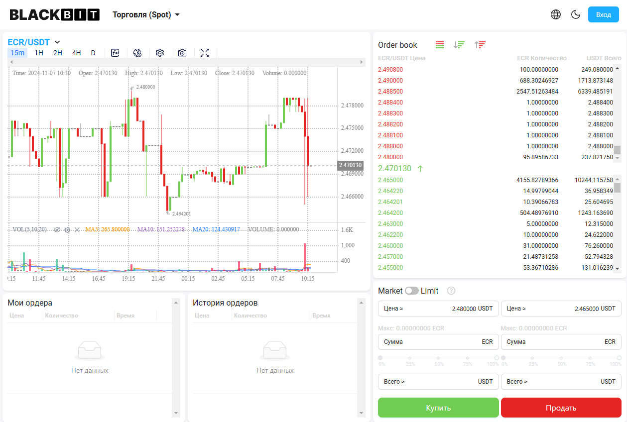 blackbit биржа