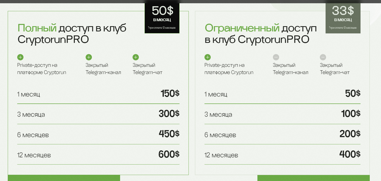 cryptorun отзывы