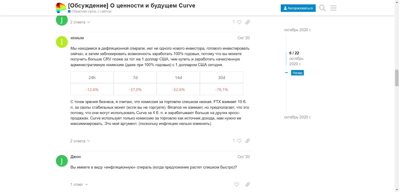 curve finance телеграмм