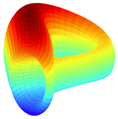 Curve Finance