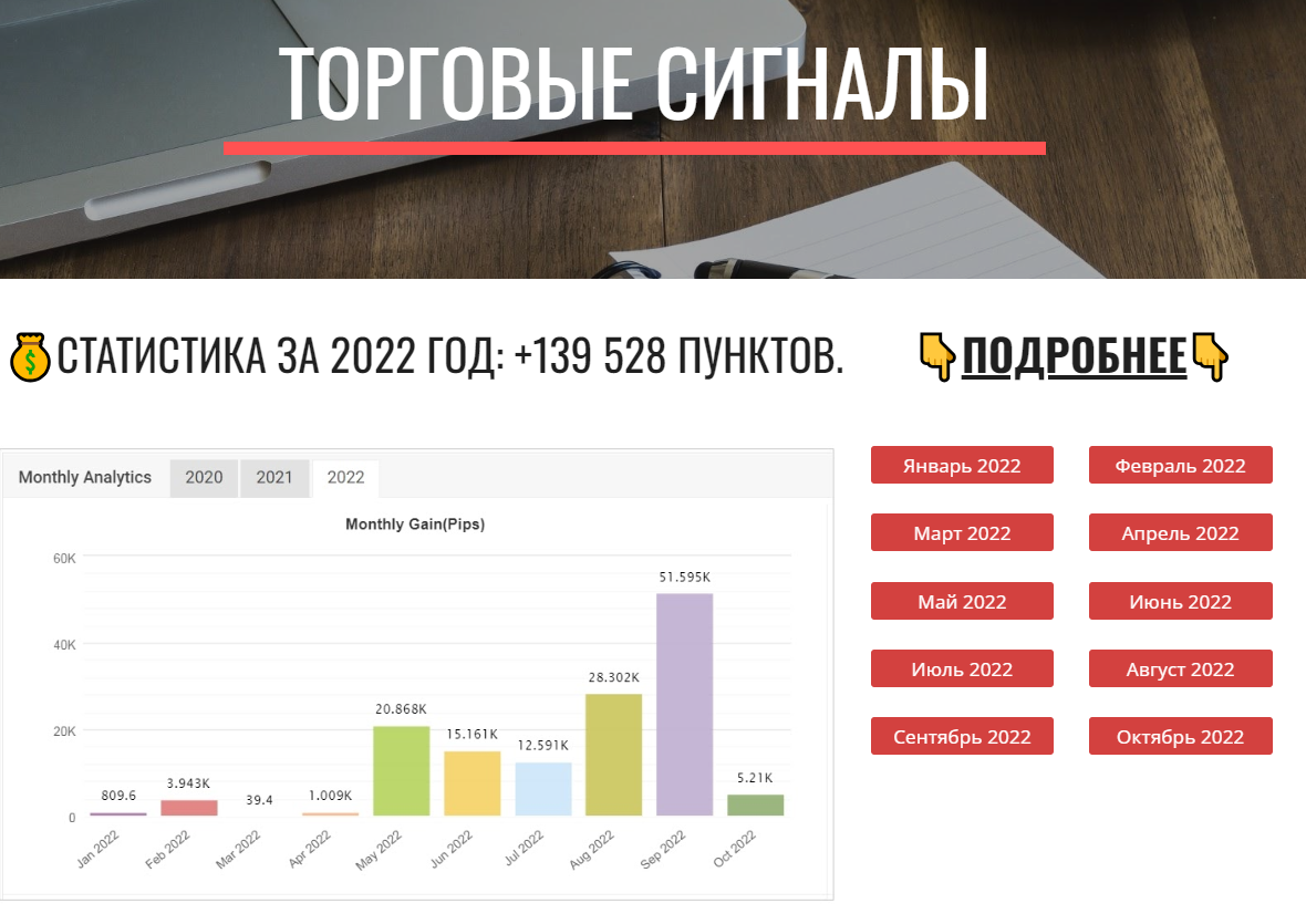 forextimes ru