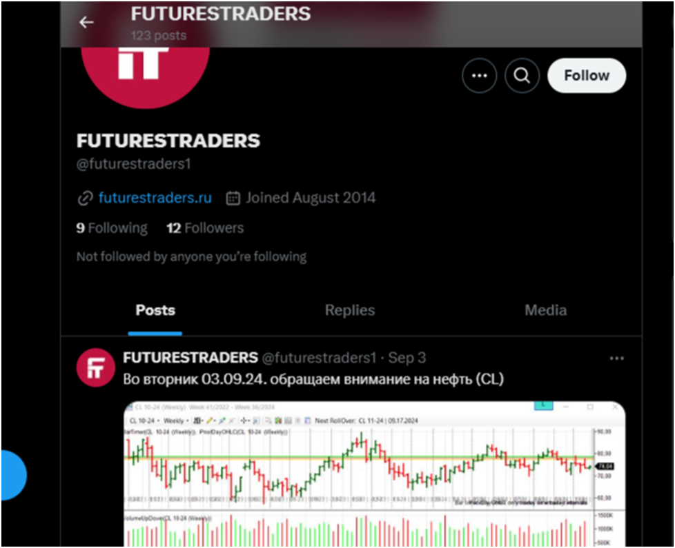 Futurestraders ru