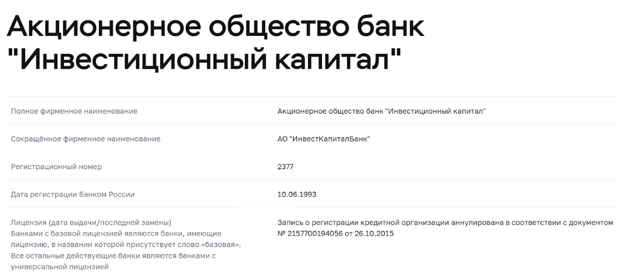 инвест капитал банк