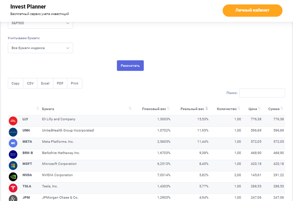 invest planner отзывы