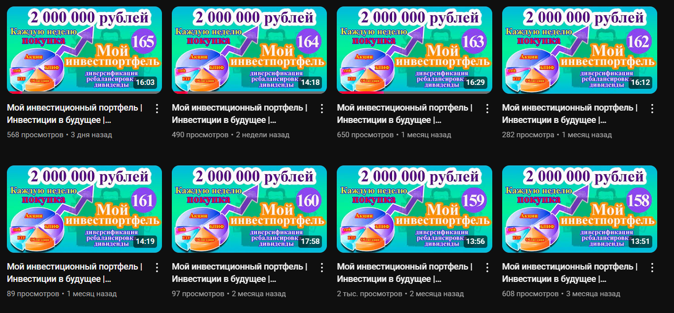 канал биржевой инвестор