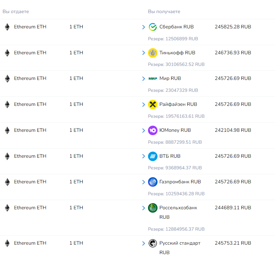 maksibitcoin отзывы