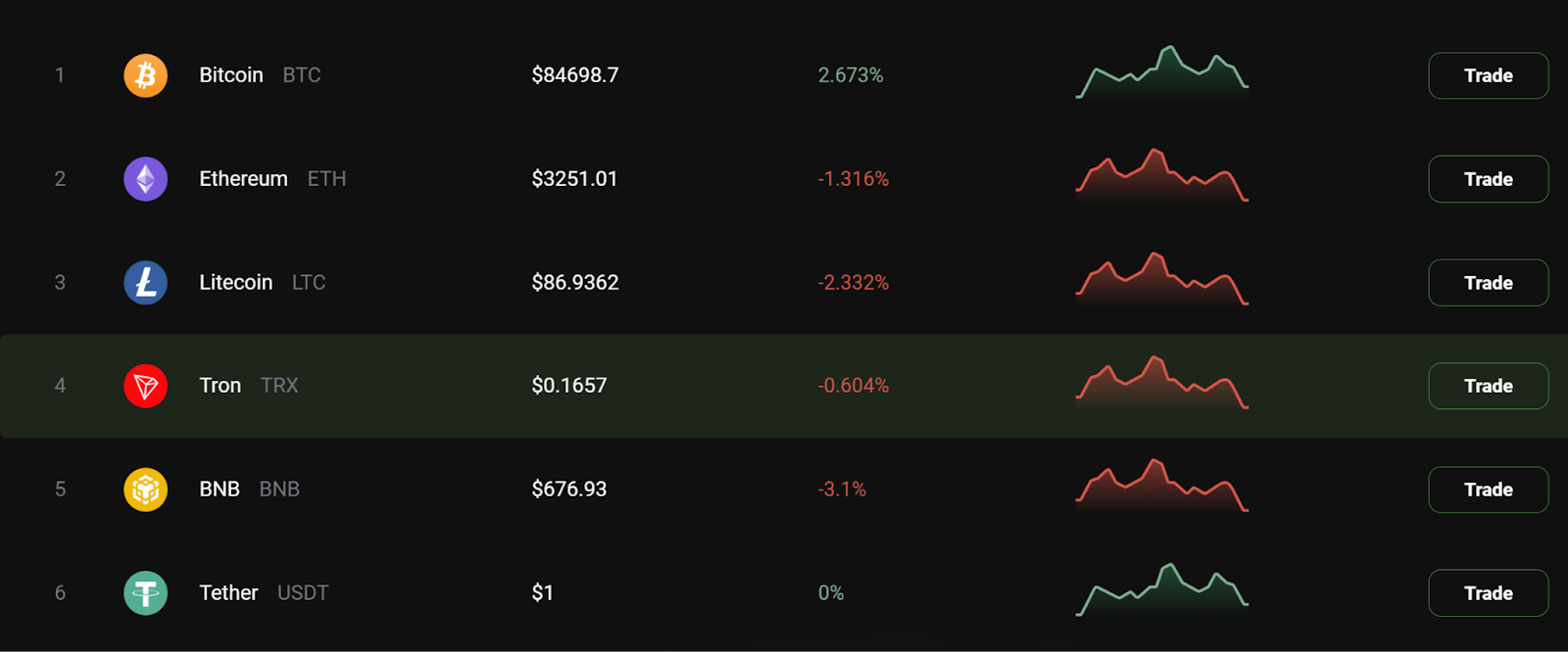 mkrcrypto com