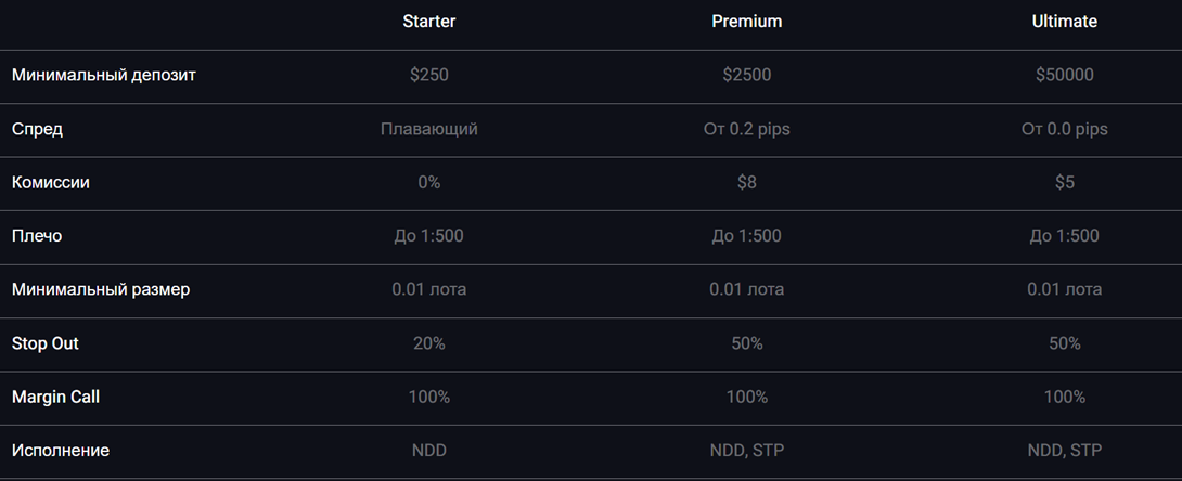 ntxcoin ru