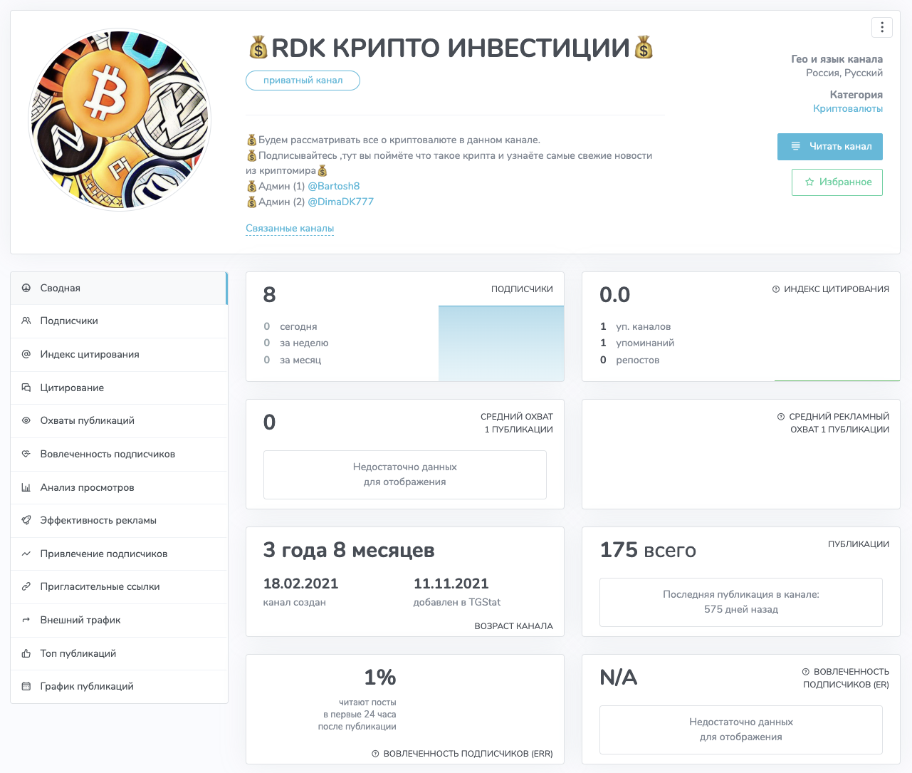 rdk invest телеграмм отзывы