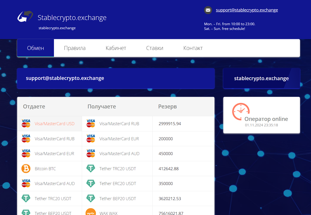 stable crypto exchange отзывы