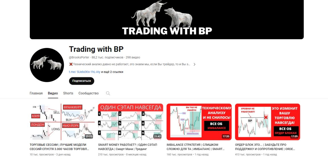 trading with bp отзывы