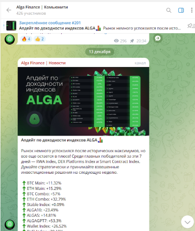 alga finance отзывы