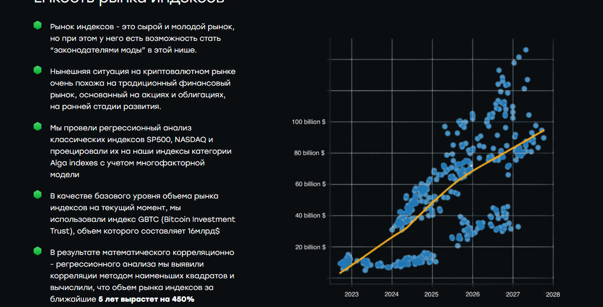 alga finance