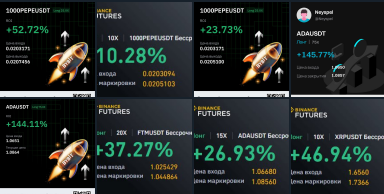 Аналитический Гений Crypto