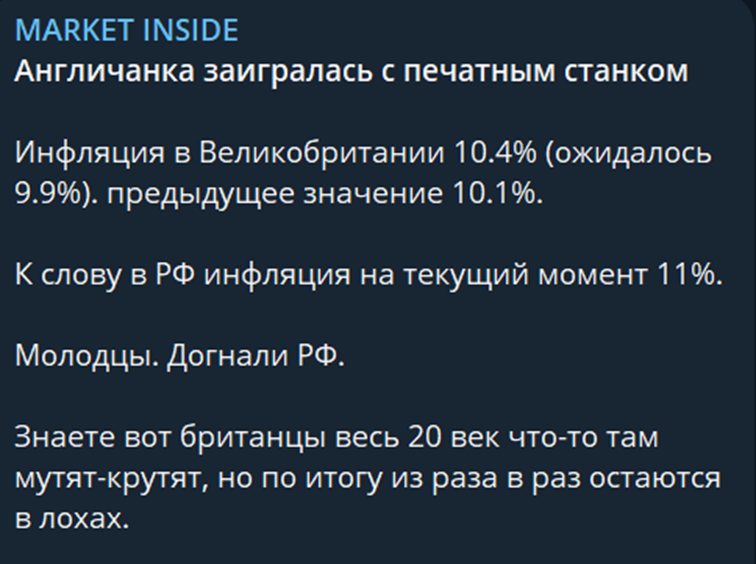 маркет инсайд тг