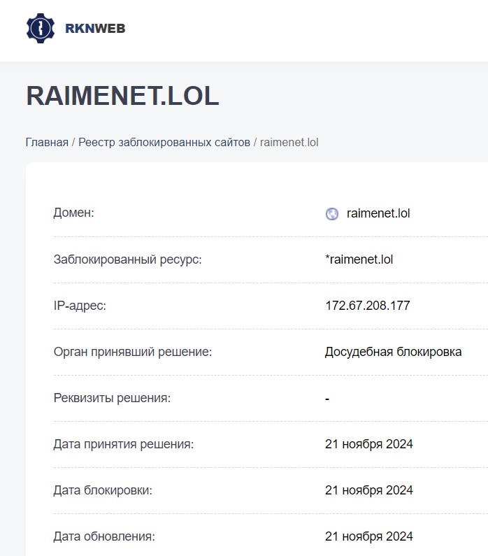 raimenet отзывы