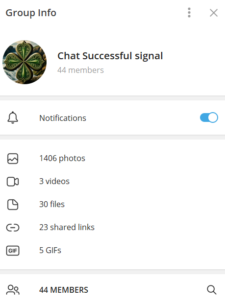 successful signals