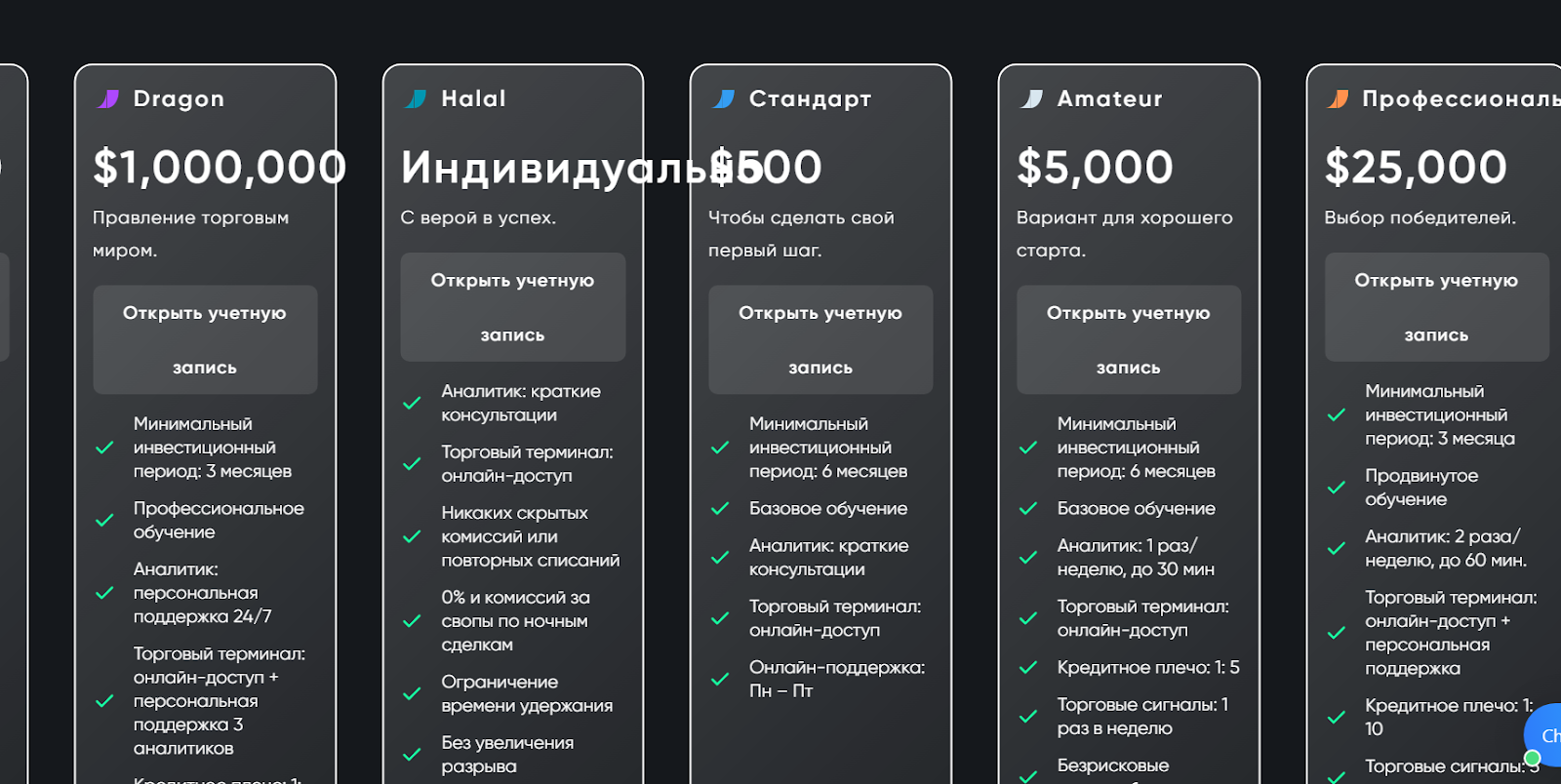 trade platform seikum org отзывы