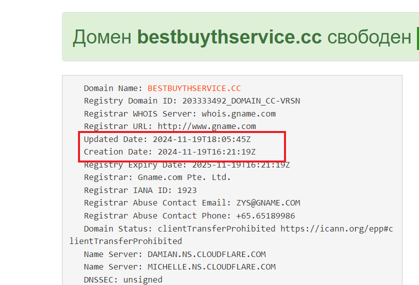 bestbuythservice cc отзывы