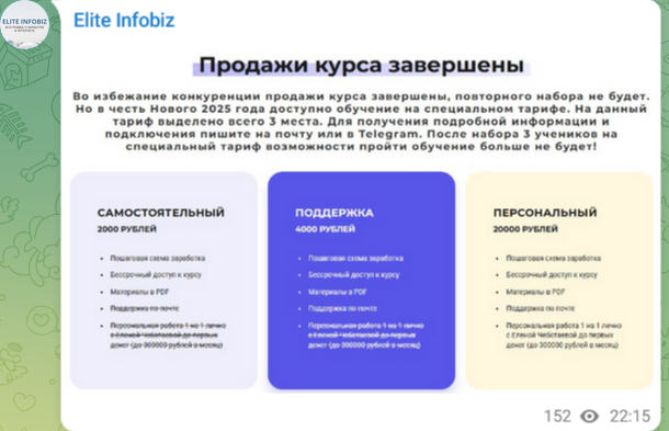 elite infobiz отзывы