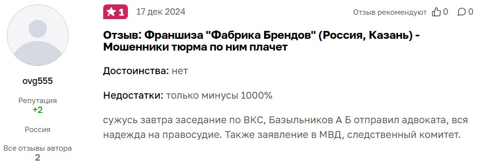 ИП Базыльников Андрей Борисович