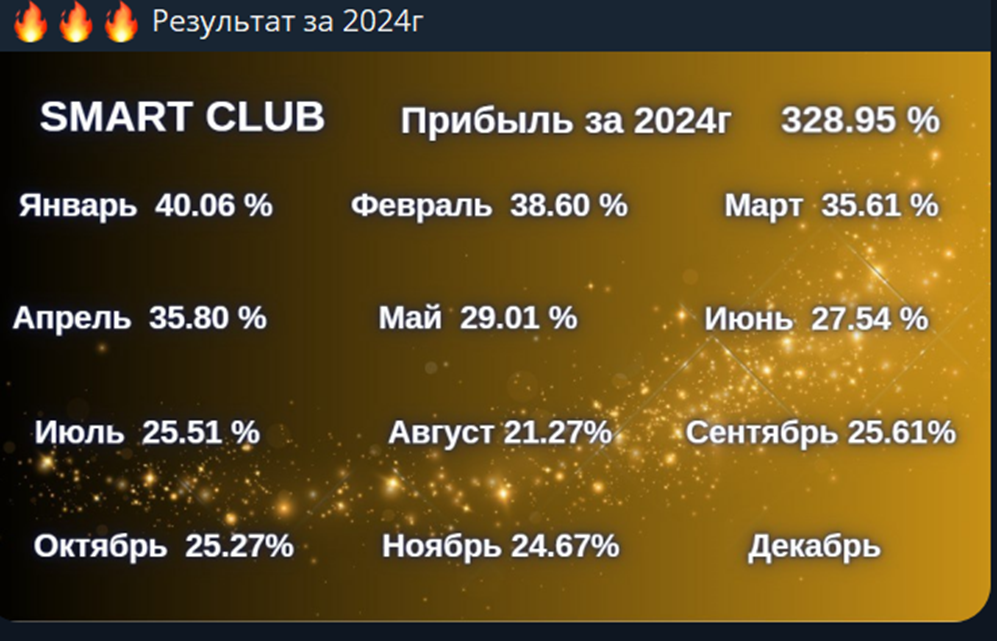 Smart Club Доход на пассиве