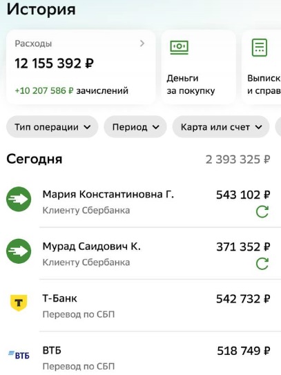 твой прогресс отзывы